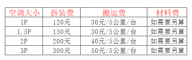 丰润空调移机及费用电话在哪里找